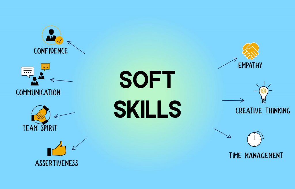 Mengembangkan Soft Skills yang Diperlukan di Tempat Kerja